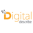 digital marketing institute Ahmedabad