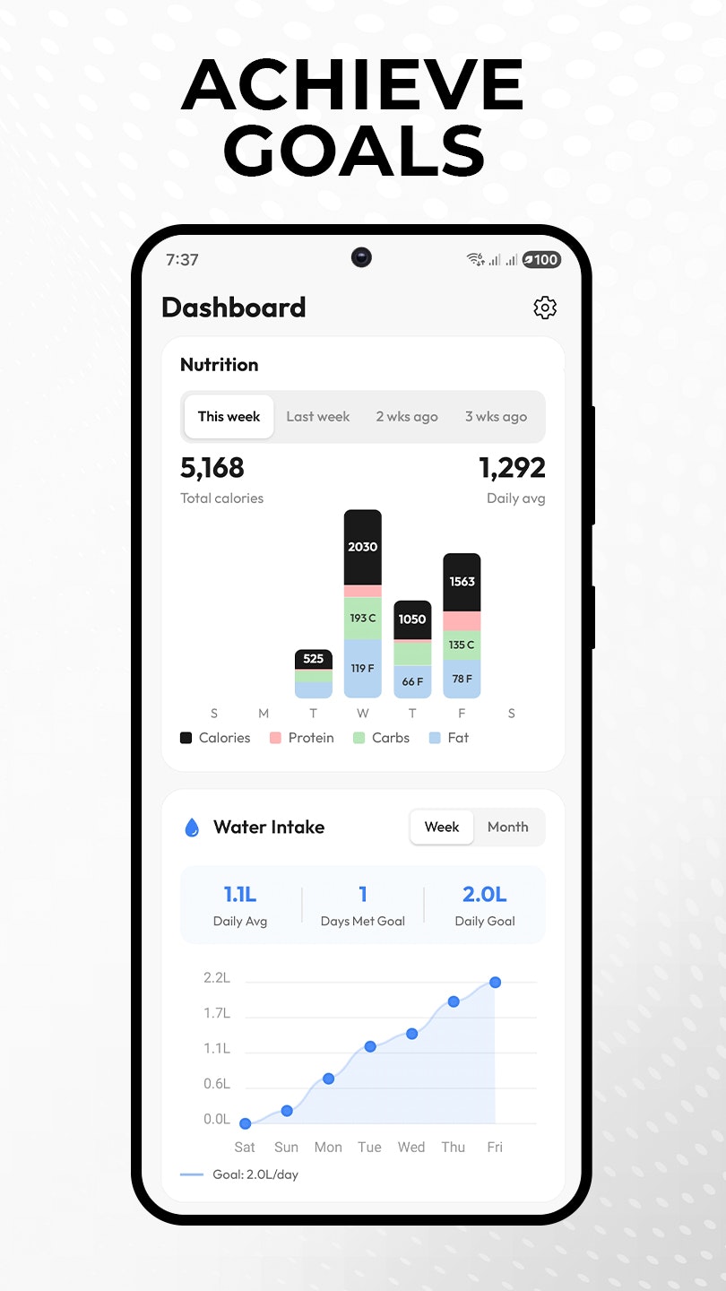 Caloris: AI Calorie Tracker gallery image