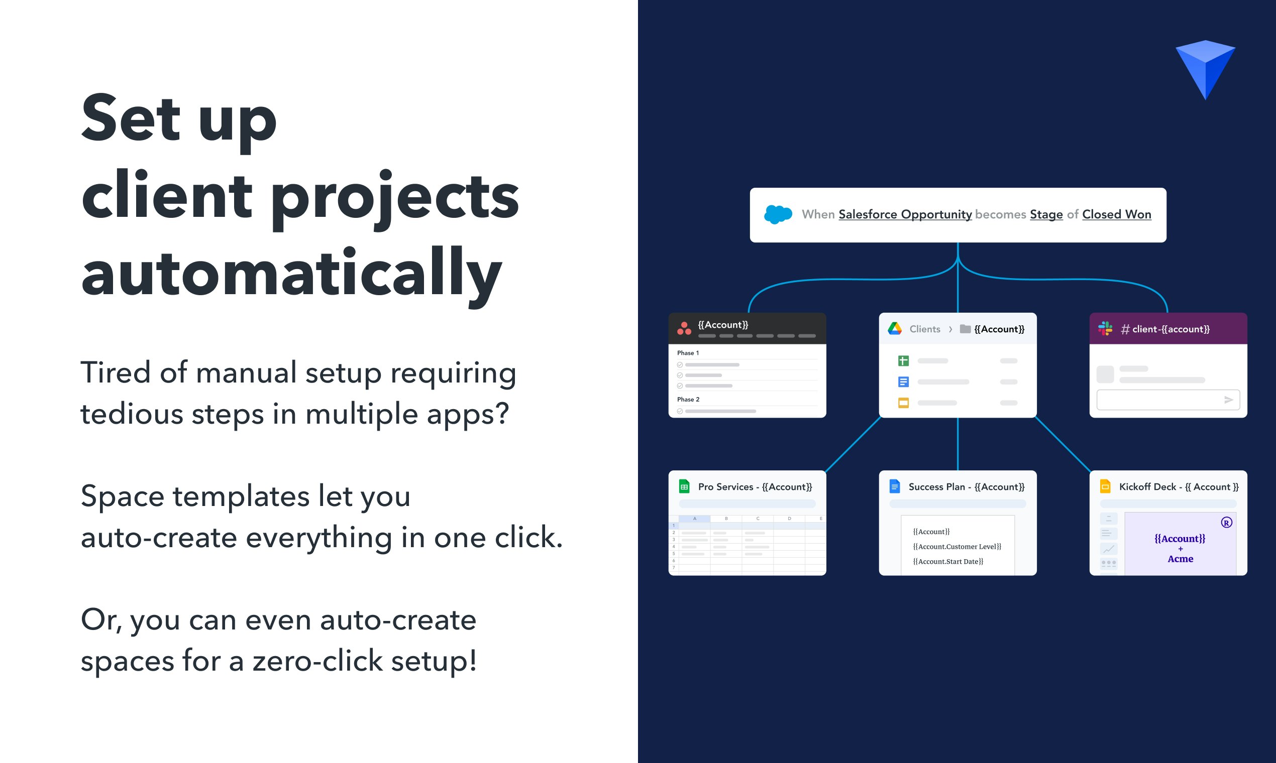 Client Project Automation by Workona media 3