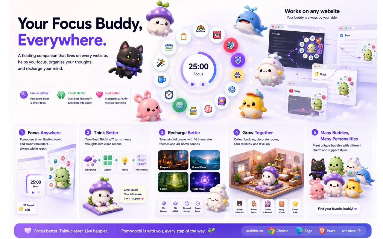 Pomogochi: Desktop Pet & Pomodoro Timer gallery image