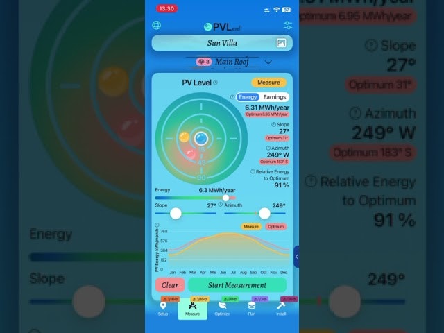 PVLevel (beta version) gallery image