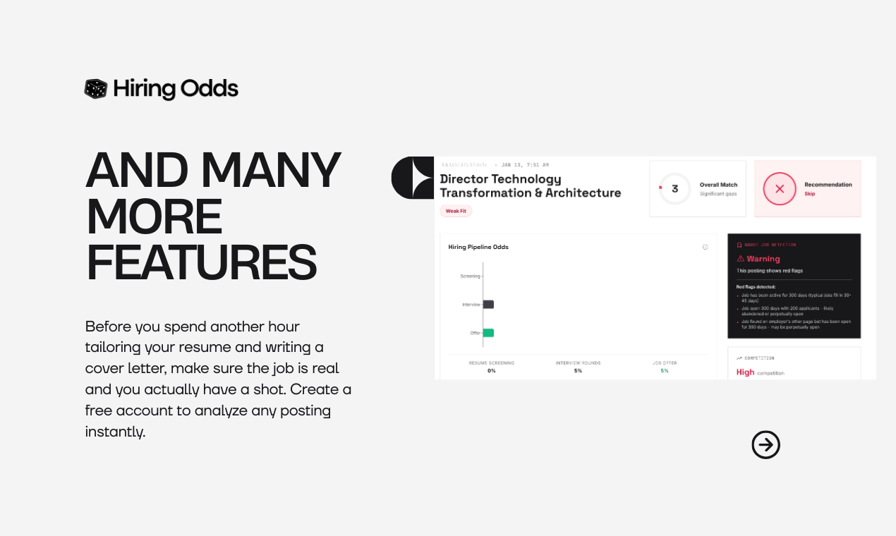 Hiring Odds gallery image