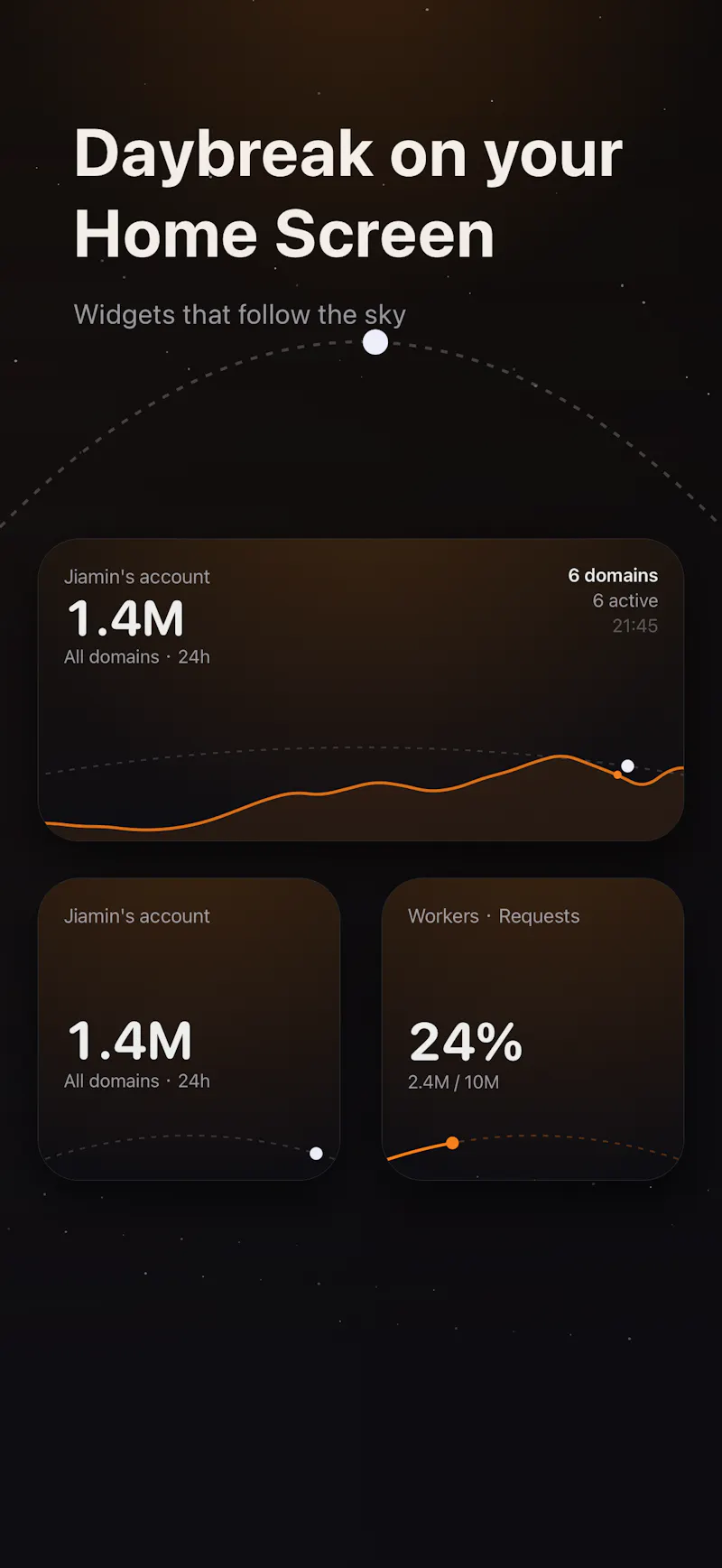 Orange-Cloud screenshot 7