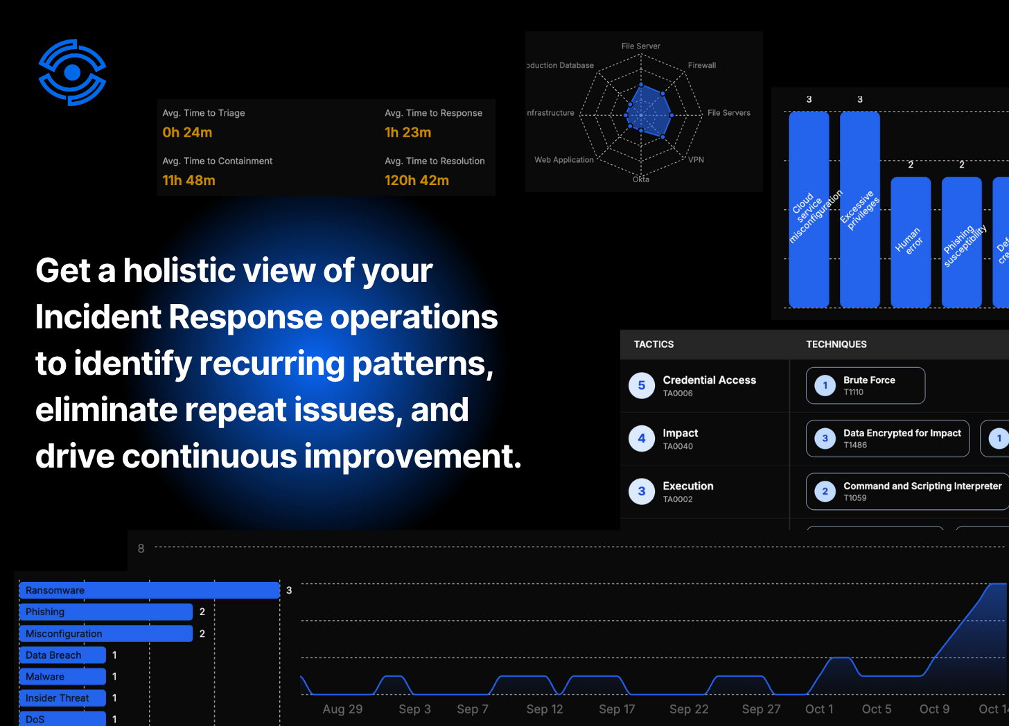 IRHQ - Screenshot 5 preview