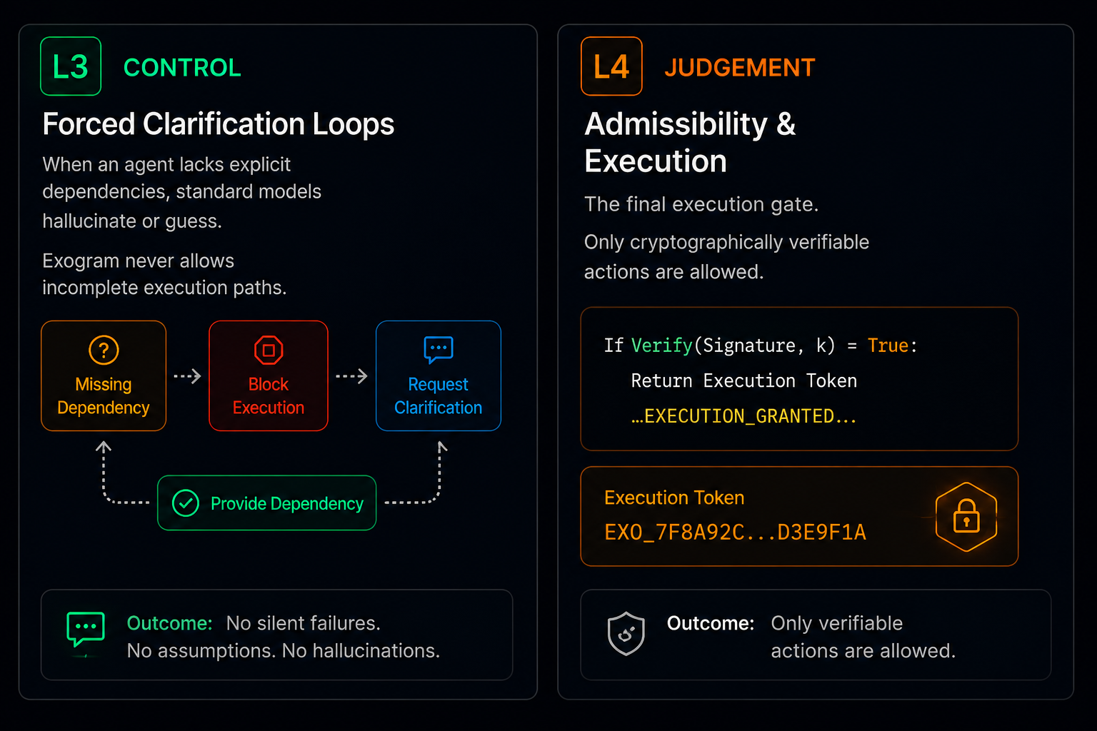Exogram.ai gallery image
