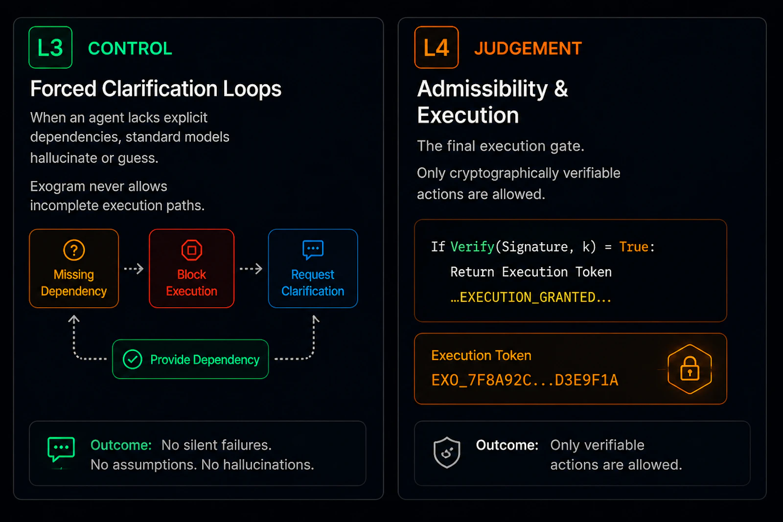 Exogram.ai screenshot 6