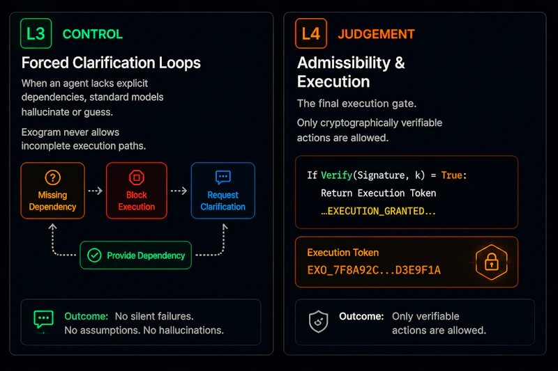 Exogram.ai screenshot 6