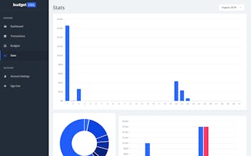 Budget.cool gallery image