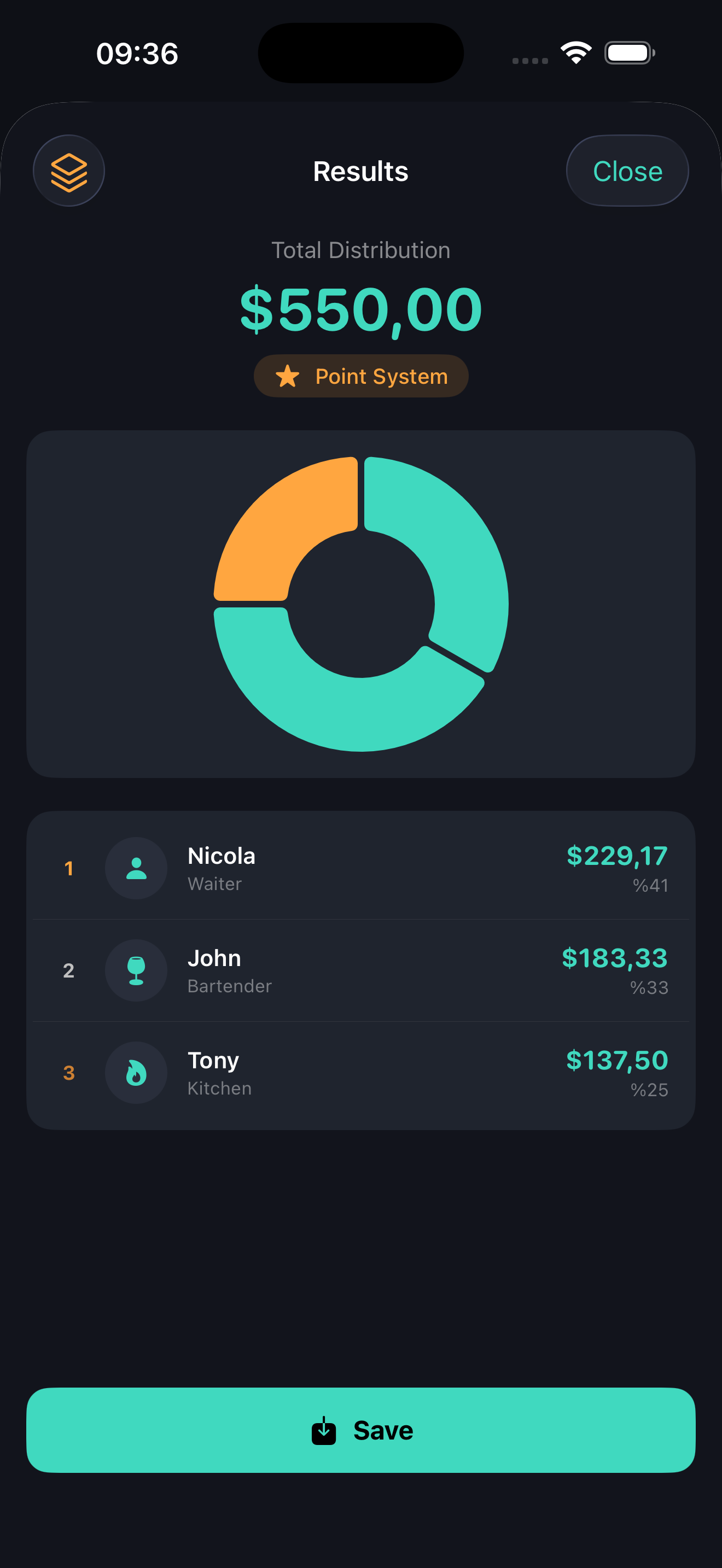 TipBox gallery image