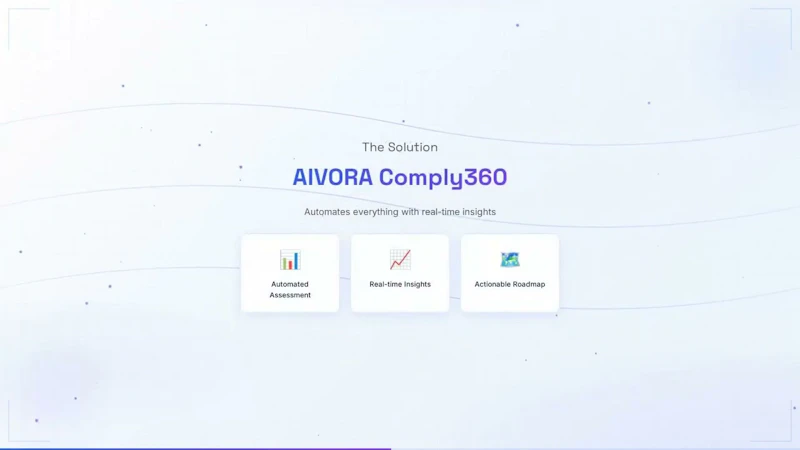 AIVORA Comply360 screenshot 1 (video preview)