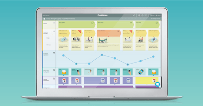 Custellence gallery image