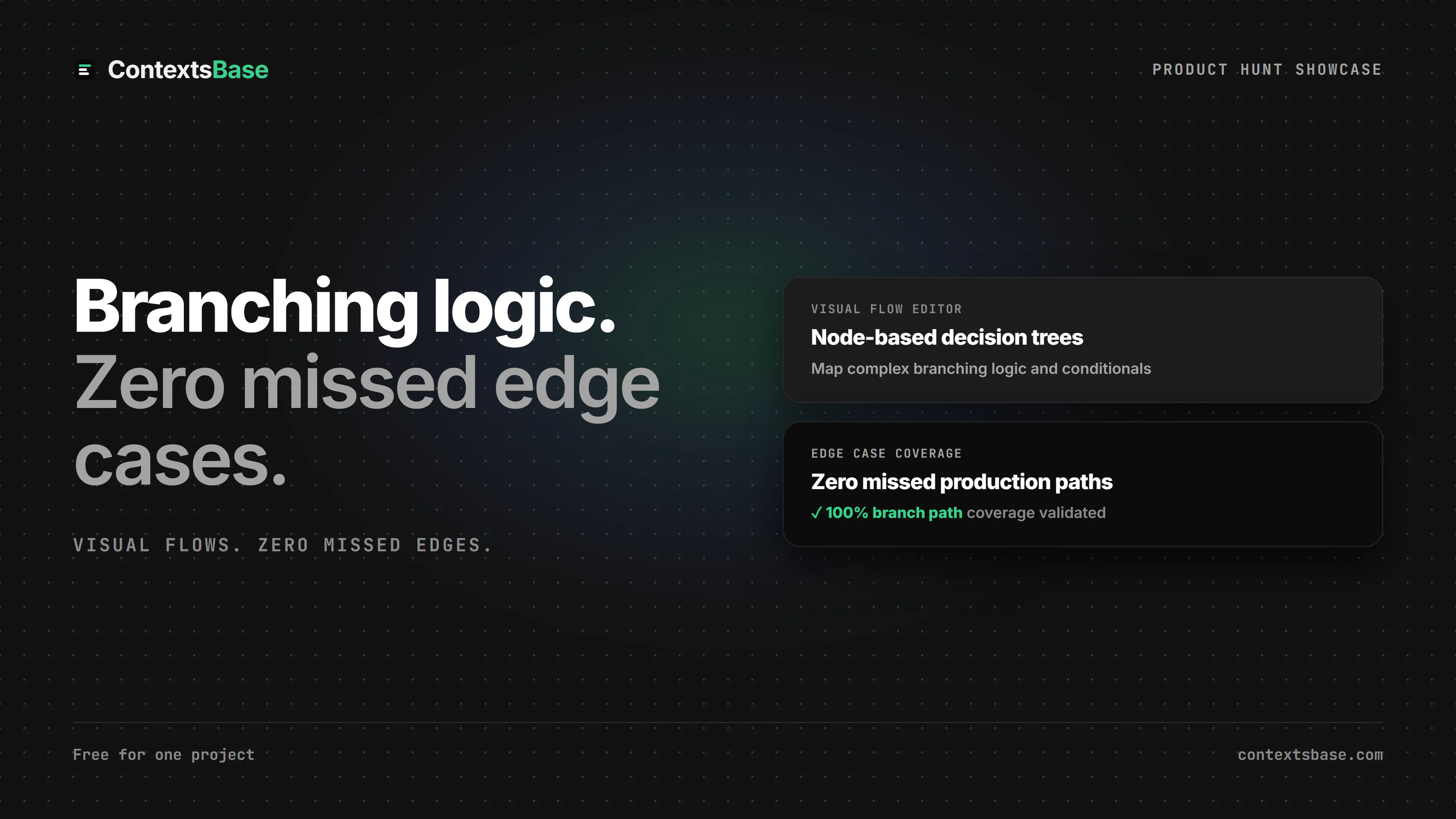 ContextsBase - Backlog for Coding Agents gallery image