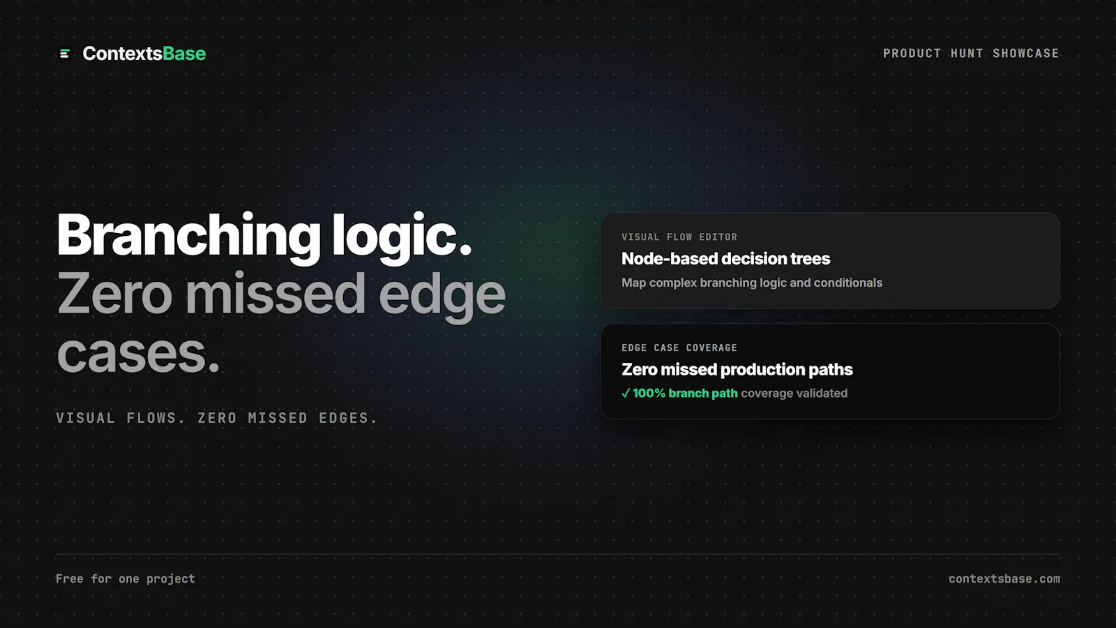 ContextsBase - Backlog for Coding Agents screenshot 4