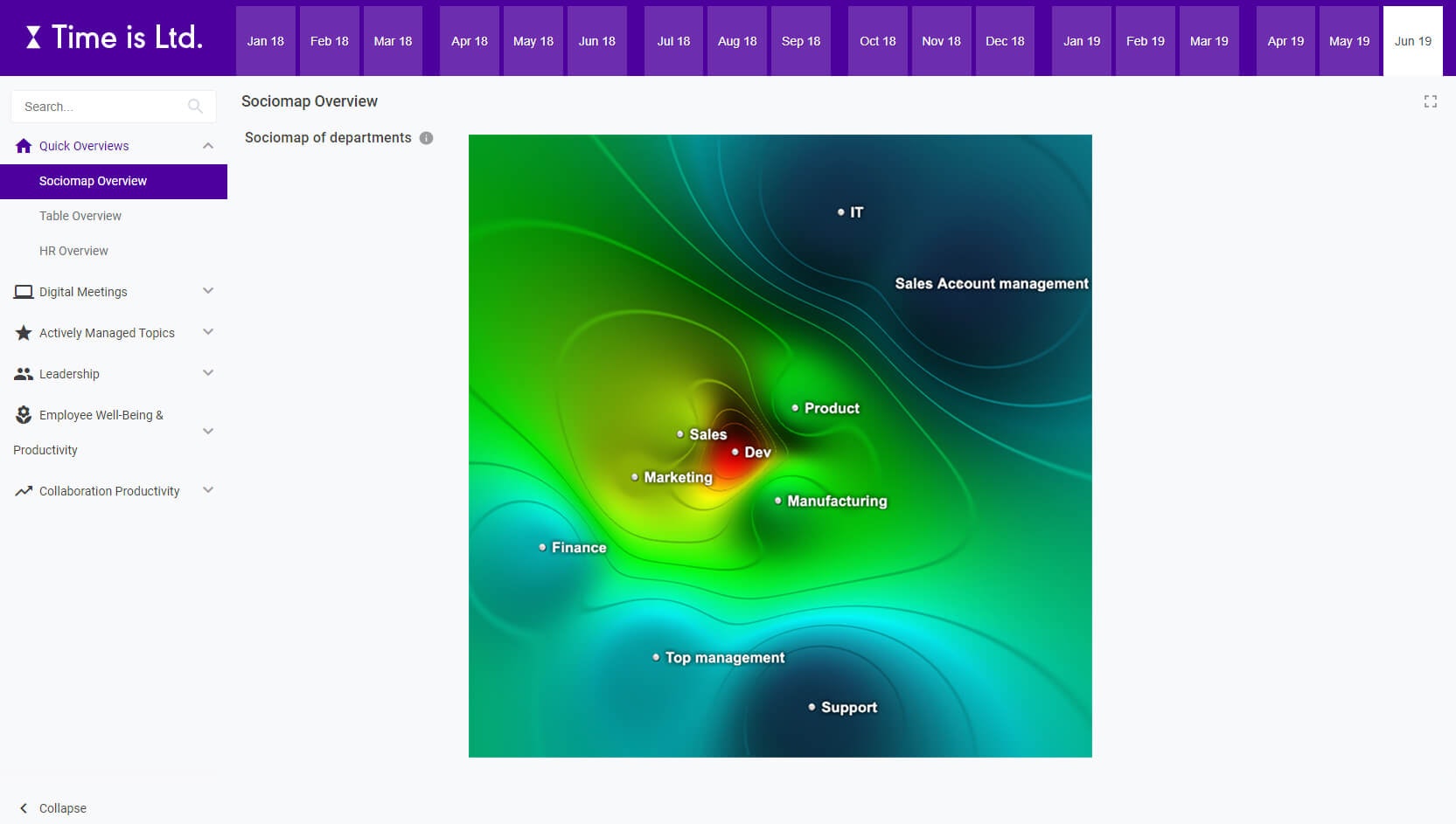 Time is Ltd. - Productivity Analytics gallery image