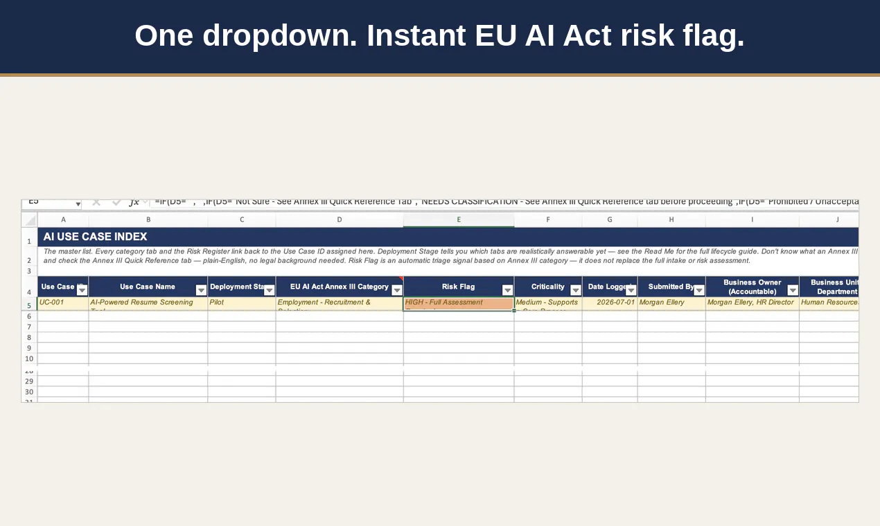 AI UseCase Intake& Risk Register Toolkit gallery image