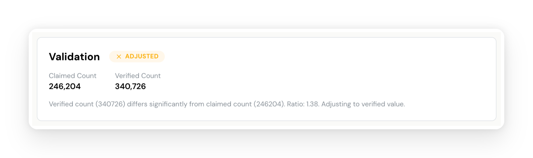 DecisionBox gallery image