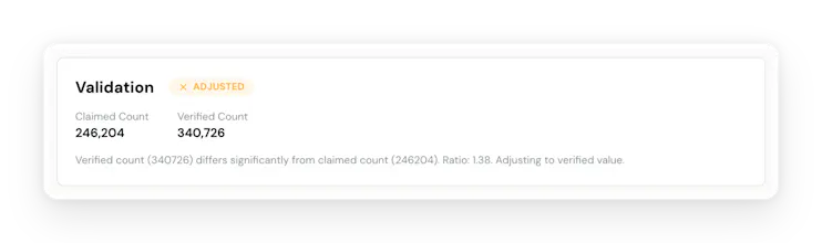 DecisionBox gallery image
