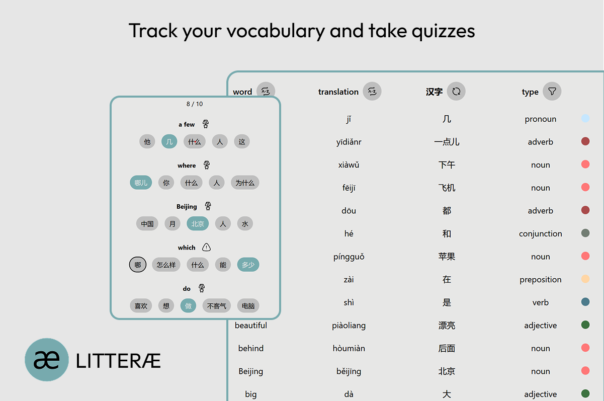 Litterae App media 3