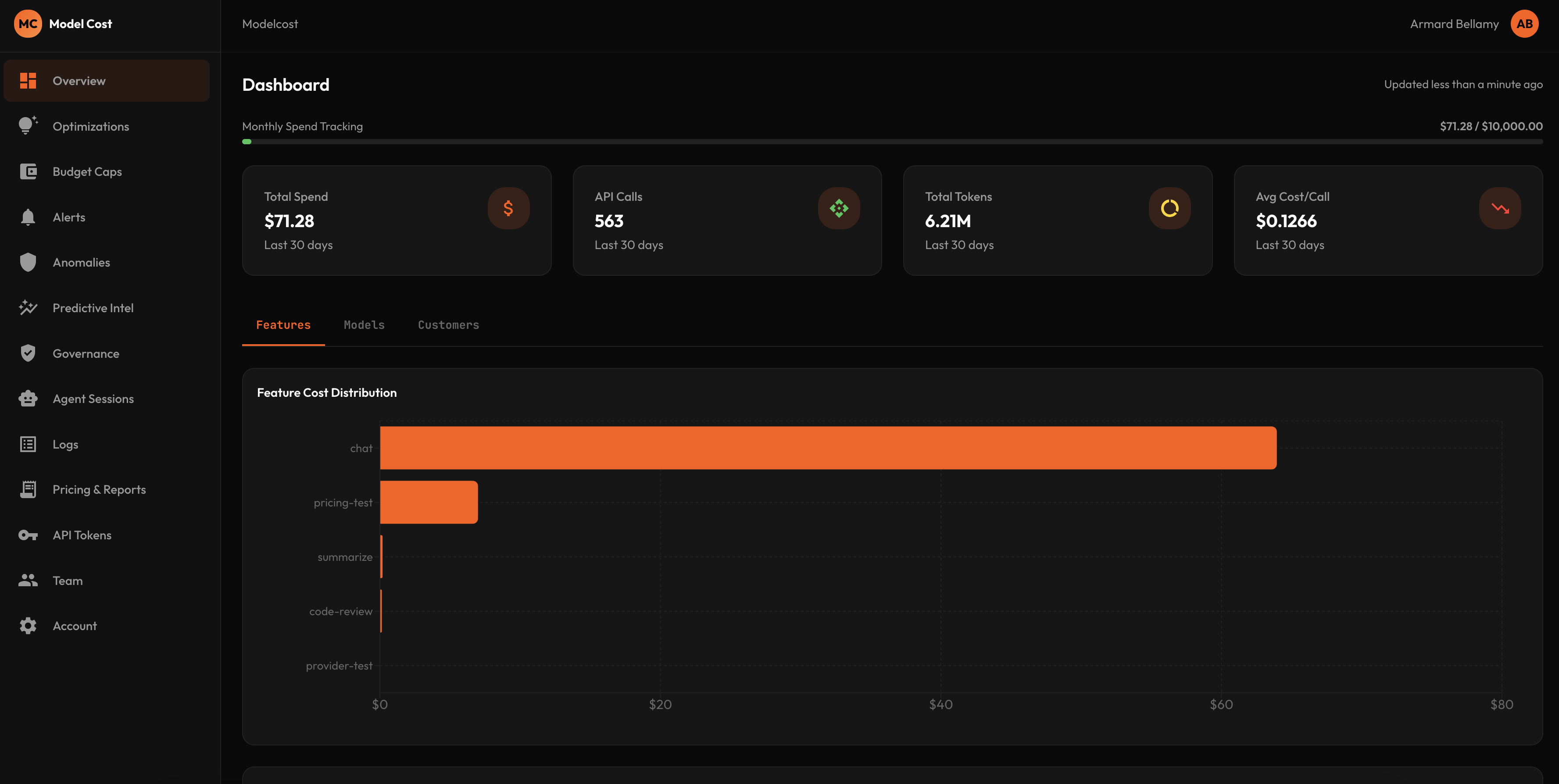 ModelCost gallery image