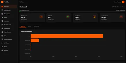 ModelCost gallery image