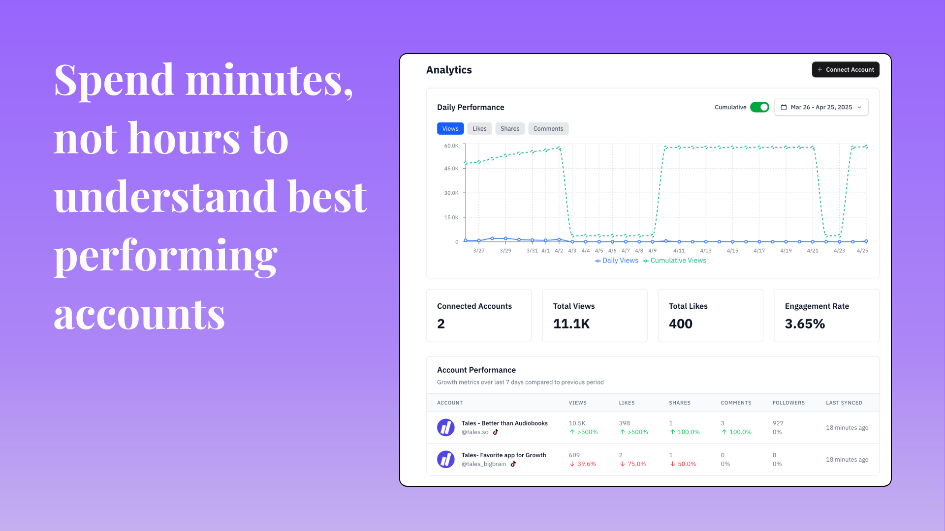 SchedulePosts.io media 5
