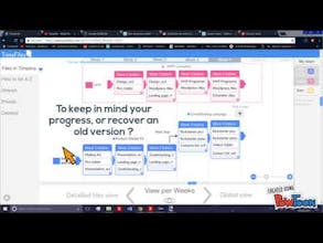 TimeFiles - Import and temporally organize files online gallery image
