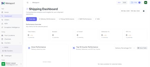 Metaport gallery image