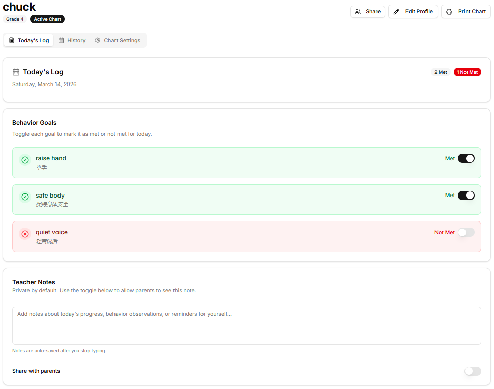 SmileCharts gallery image