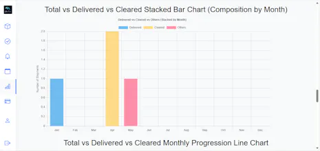 SeaTracePro Saas gallery image