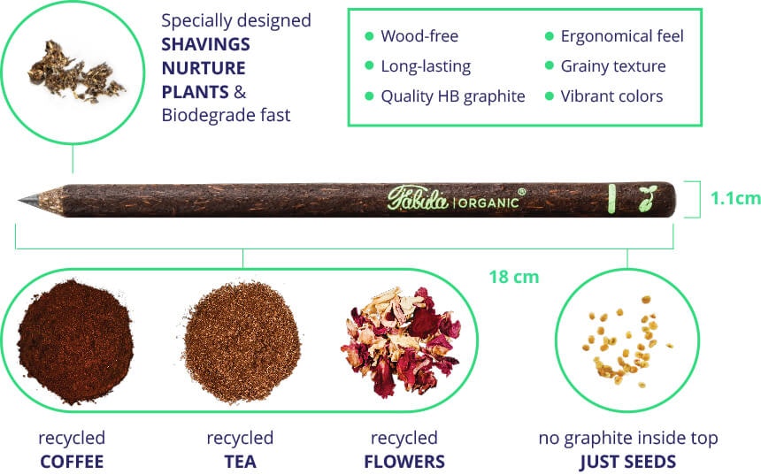 Fabula Organic Pencil gallery image