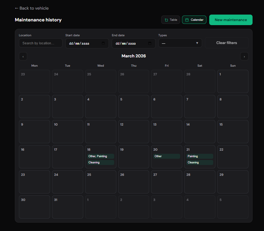 Upkeeper gallery image