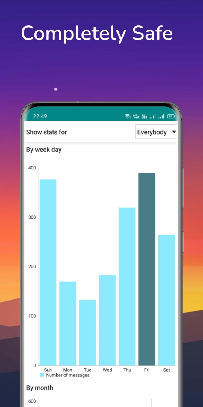 Mídia 5 de WhatsChat Analyzer - Analise seus bate -papos do WhatsApp da maneira mais fácil possível