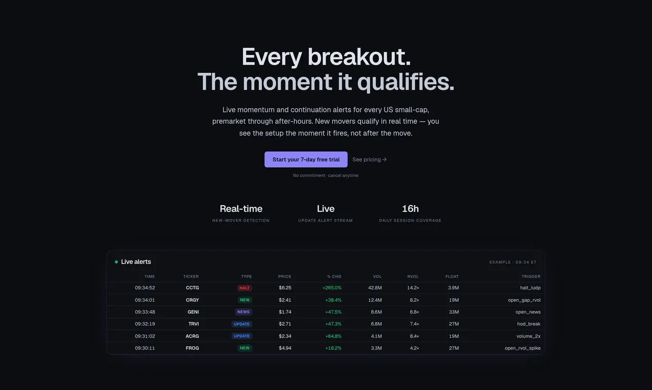 Continuation Trades gallery image