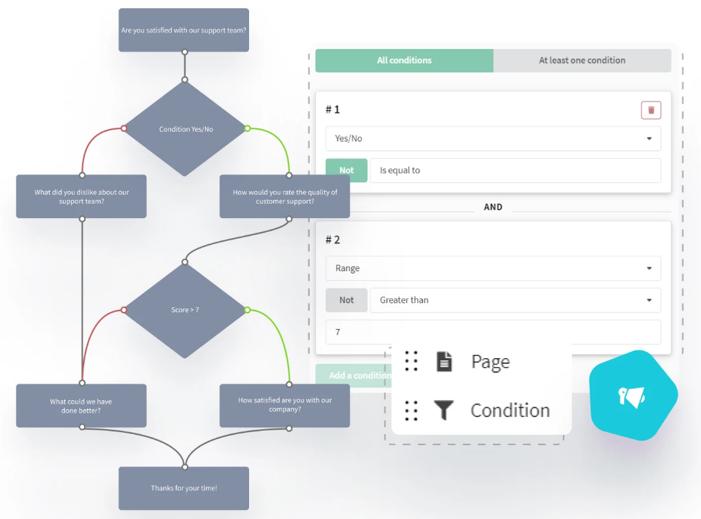 Altcraft Platform gallery image