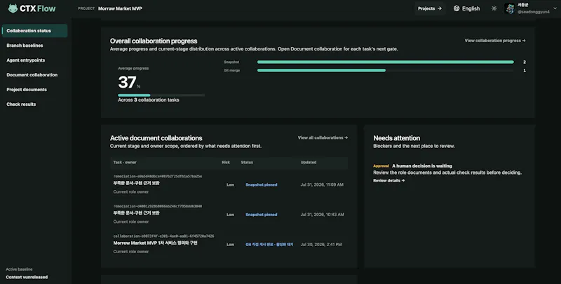 CTX Flow screenshot 3