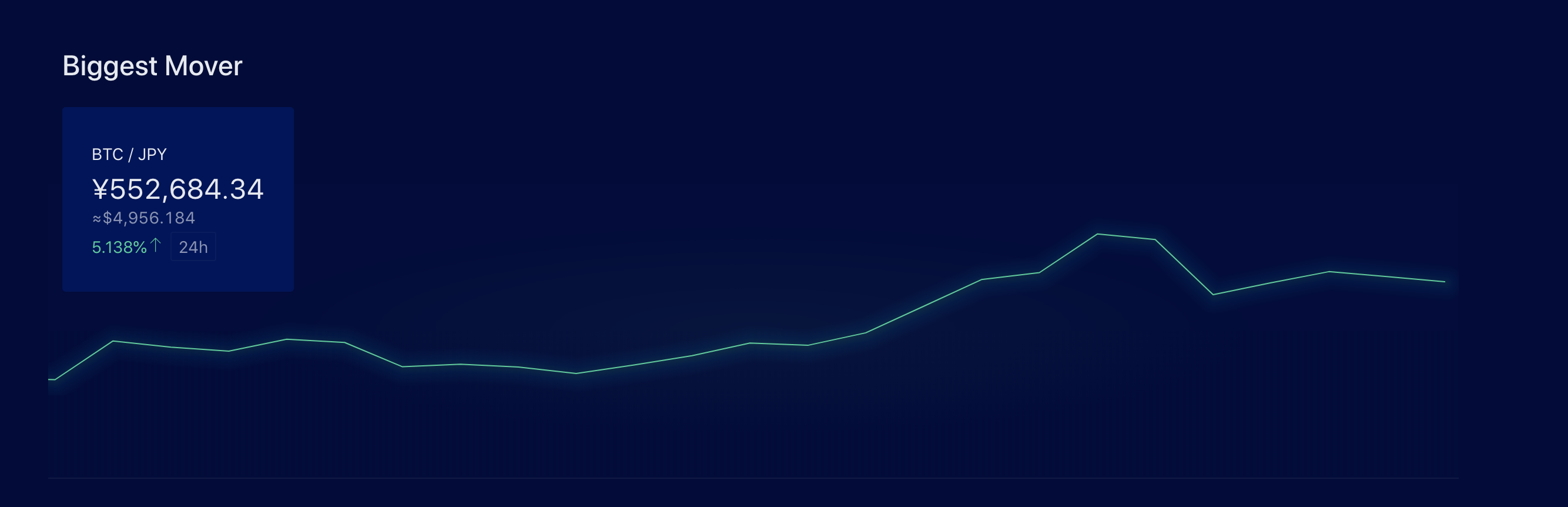 Liquid 2.0 Image