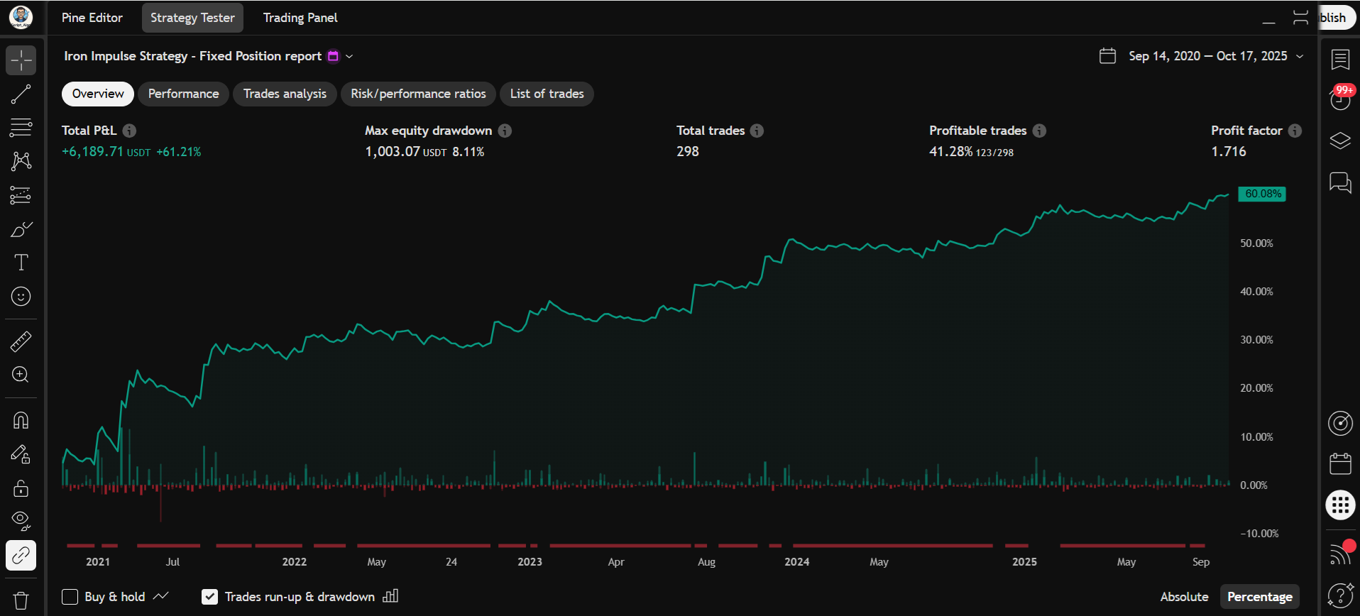 ScriptAlgo - The Algo Trading Guide - Screenshot 4 preview