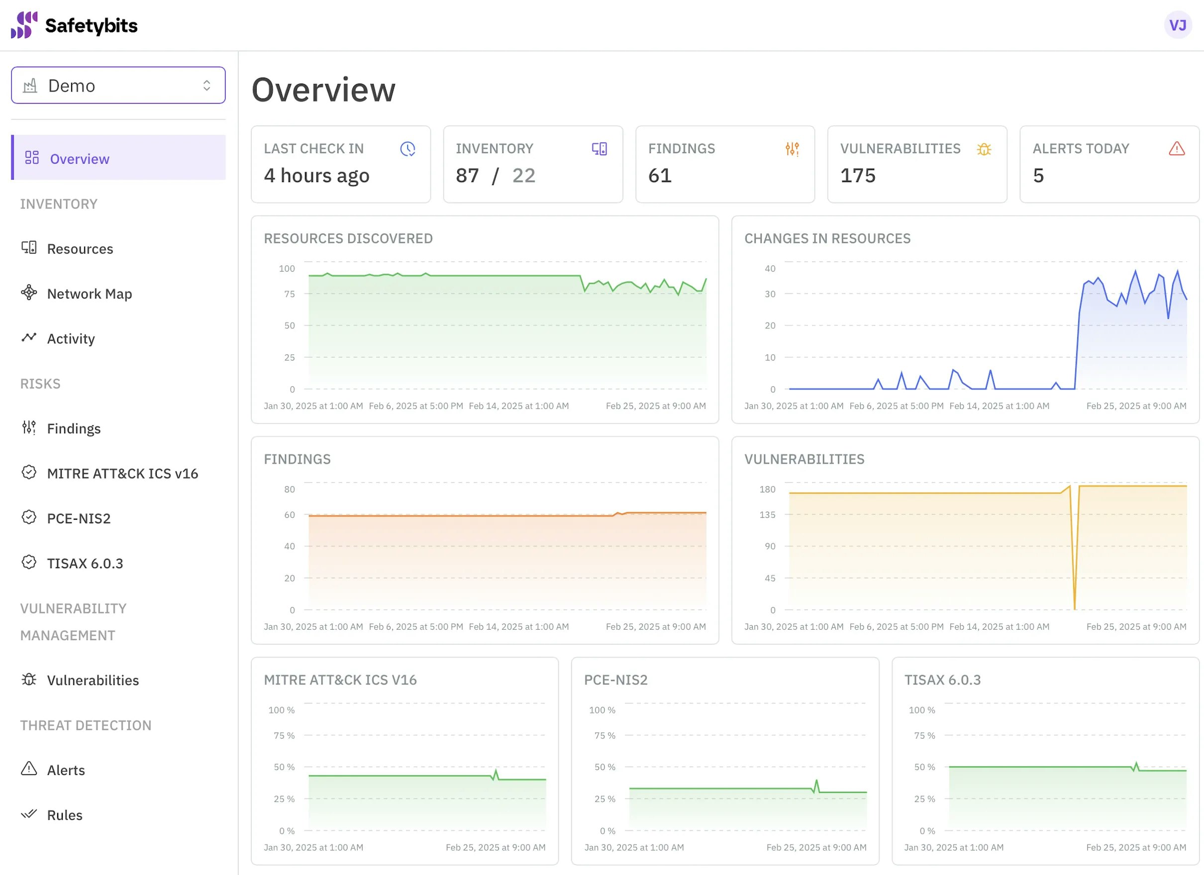 Plateforme OTSP de sécurité media 1