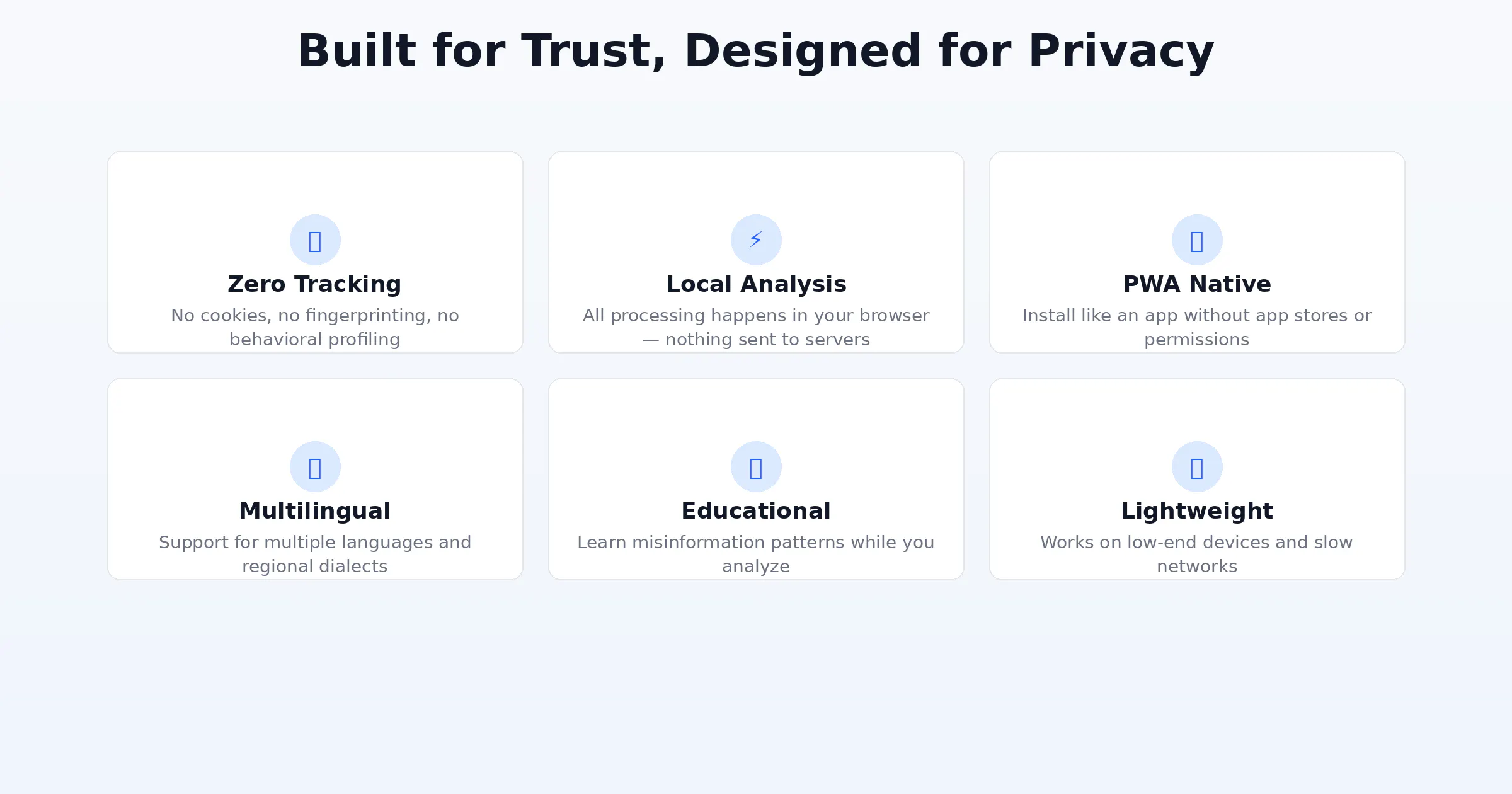 TrustLens gallery image