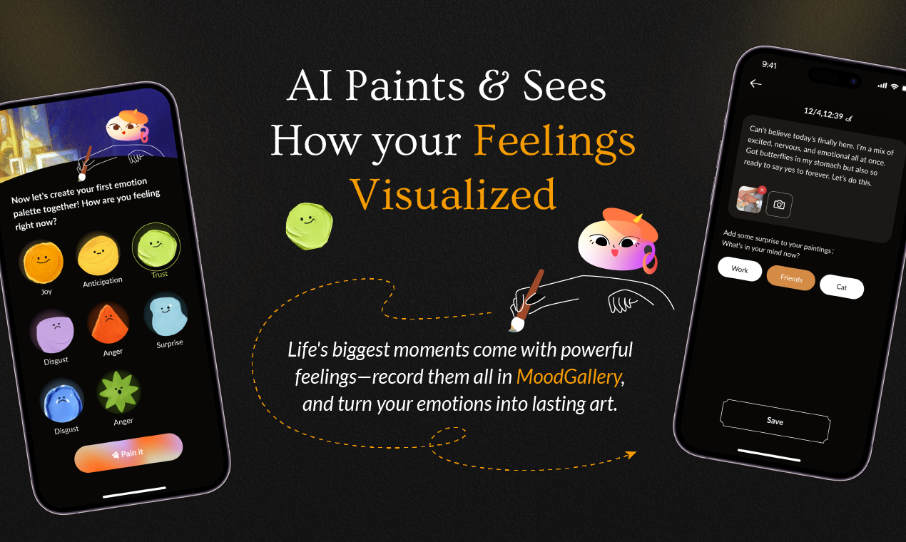 MoodGallery: Emotions to art media 4