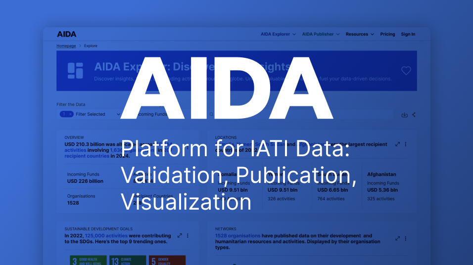 AIDA gallery image