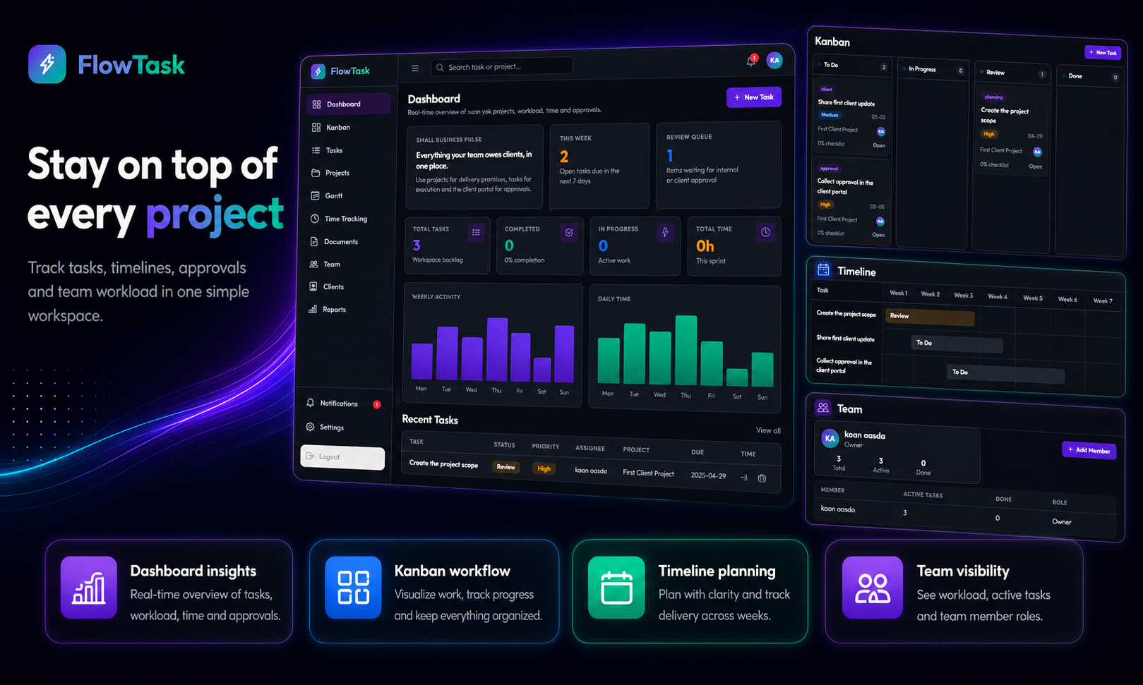 FlowTask gallery image