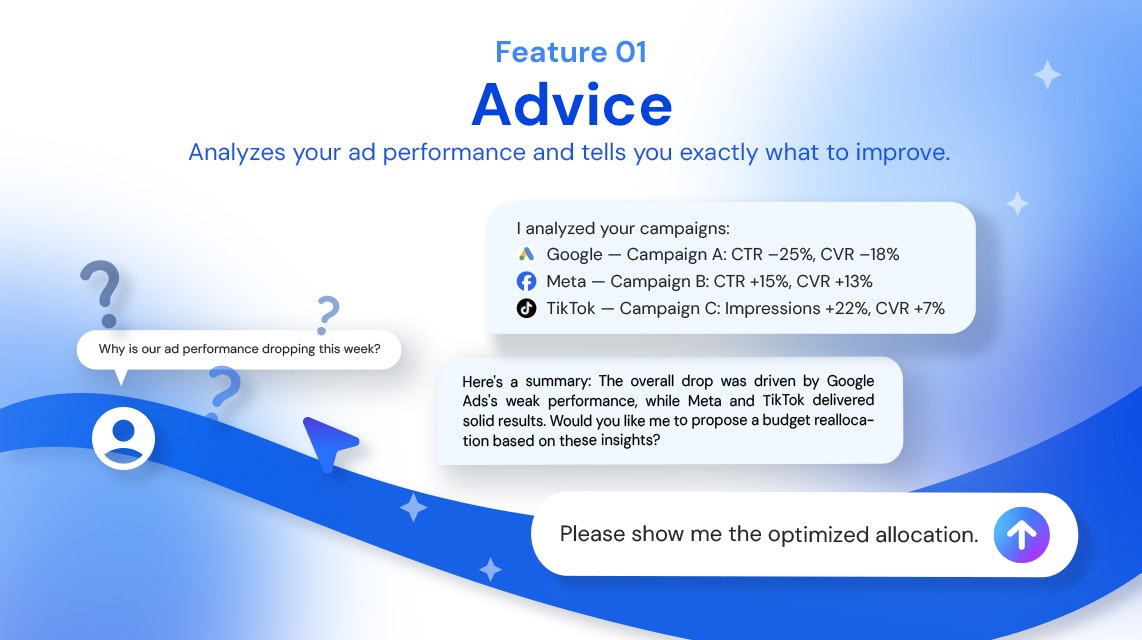 Cascade gallery image