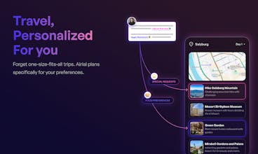 Airial Travel gallery image