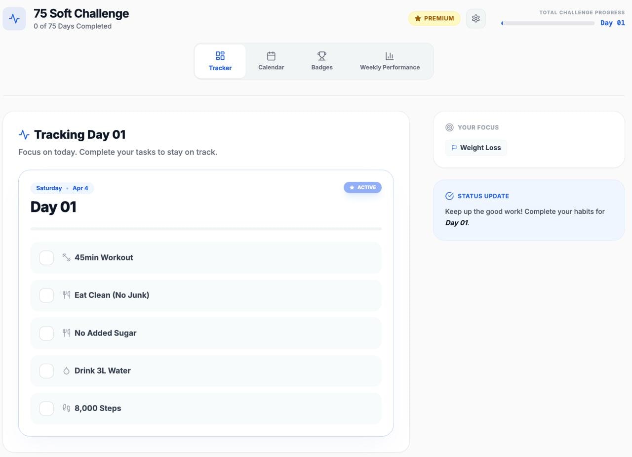 75 Soft Challenge gallery image