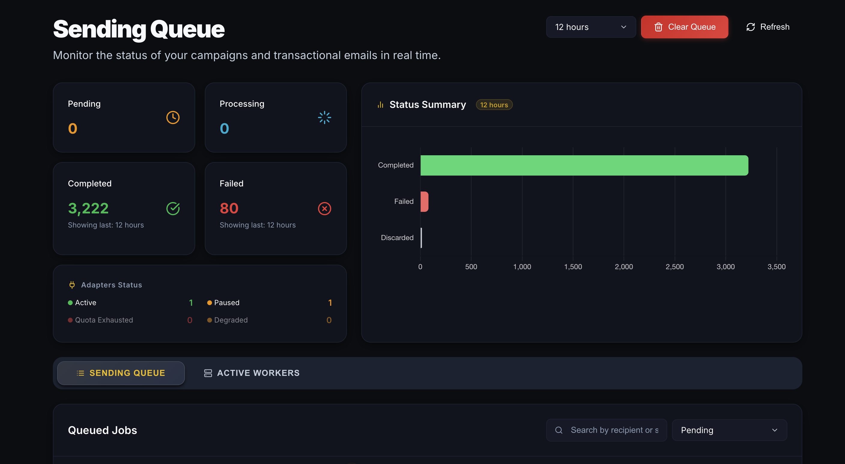 ThorMail - Screenshot 2 showing product features and functionality