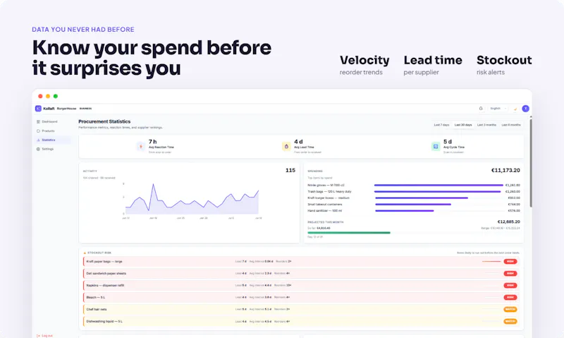 KoRaft screenshot 5