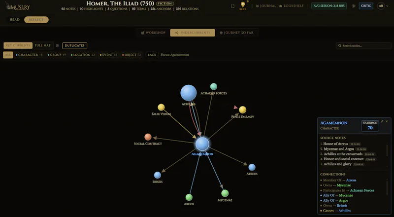 Musery screenshot 3