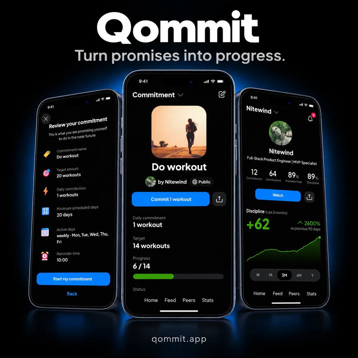 Qommit - Commitment Tracker gallery image