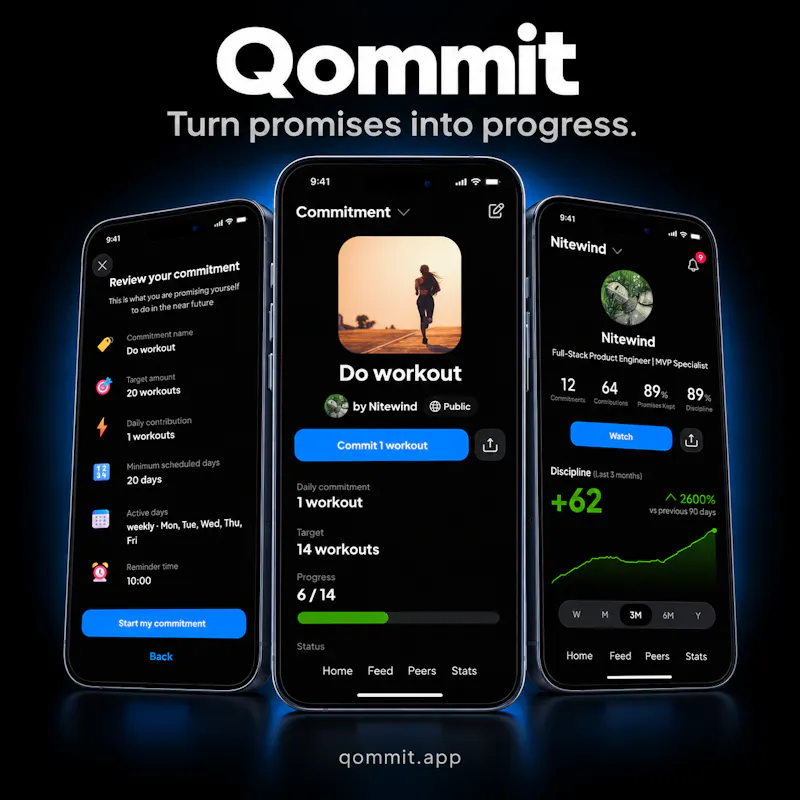 Qommit - Commitment Tracker screenshot 2